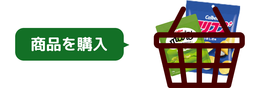 商品を購入