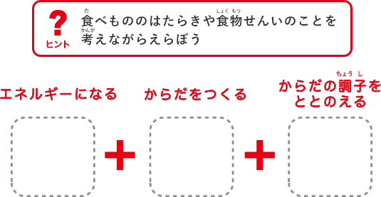 エネルギーになる　からだをつくる　からだの調子をととのえる