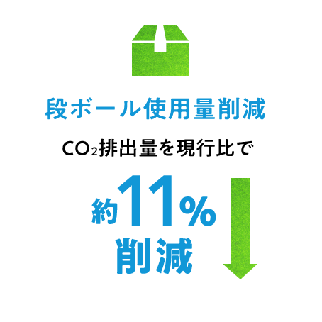 段ボール使用量削減