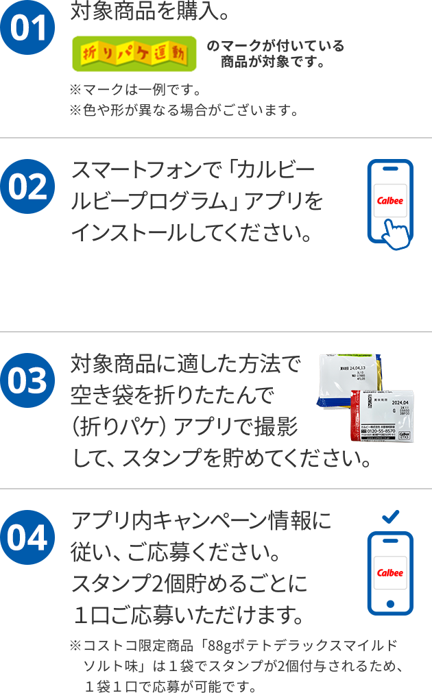 ①対象商品を購入②スマートフォンで「カルビールビープログラム」アプリをインストールしてください。③対象商品に適した方法で空き袋を折りたたんで（折りパケ）アプリで撮影して、スタンプを貯めてください。④アプリ内キャンペーン情報に従い、ご応募ください。スタンプ2個貯めるごとに１口ご応募いただけます。