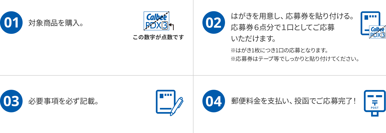 ①対象商品を購入②はがきを用意し、応募券を貼り付ける。応募券６点分で１口としてご応募いただけます。※はがき1枚につき1口の応募となります。※応募券はテープ等でしっかりと貼り付けてください。③必要事項を必ず記載。④郵便料金を支払い、投函でご応募完了！