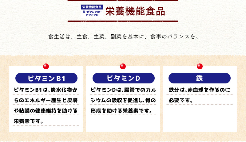 栄養機能食品　食生活は、主食、主菜、副菜を基本に、食事のバランスを。　ビタミンＢ1　ビタミンB1は、炭水化物からのエネルギー産生と皮膚や粘膜の健康維持を助ける栄養素です。ビタミンD　ビタミンDは、腸管でのカルシウムの吸収を促進し、骨の形成を助ける栄養素です。鉄　鉄分は、赤血球を作るのに必要です。