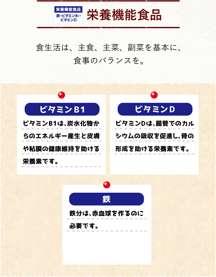 栄養機能食品　食生活は、主食、主菜、副菜を基本に、食事のバランスを。　ビタミンＢ1　ビタミンB1は、炭水化物からのエネルギー産生と皮膚や粘膜の健康維持を助ける栄養素です。ビタミンD　ビタミンDは、腸管でのカルシウムの吸収を促進し、骨の形成を助ける栄養素です。鉄　鉄分は、赤血球を作るのに必要です。