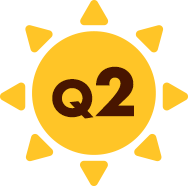 Q2