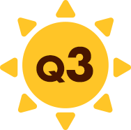 Q3