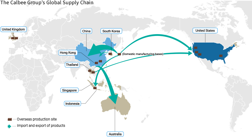 The calbee Group's Global Supply Chain