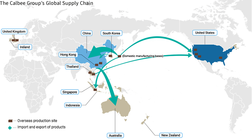 The calbee Group's Global Supply Chain