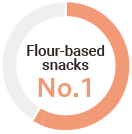 Flour-based 
snacks No.1