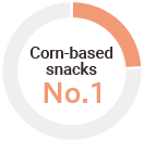 Corn-based 
snacks 
No.1