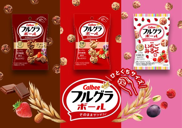 フルグラボール