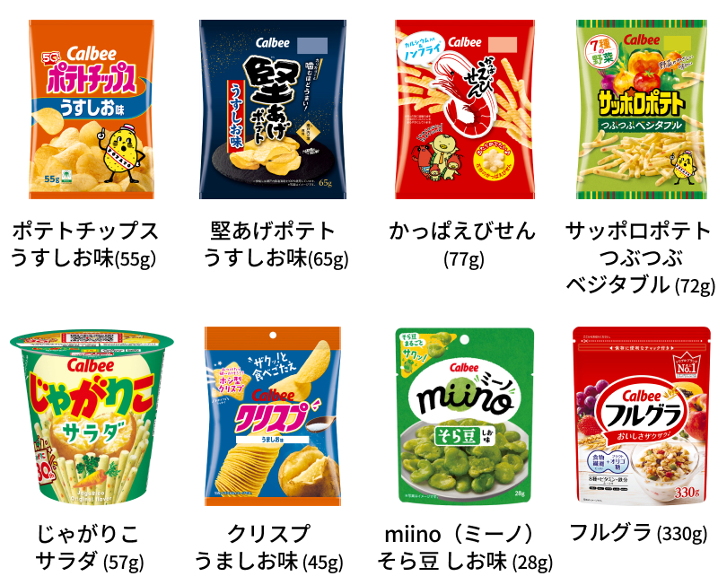 ポテトチップス うすしお味 (55g) 
堅あげポテト うすしお味 (65g) 
かっぱえびせん (77g) 
サッポロポテト つぶつぶベジタブル (72g) 
じゃがりこ サラダ (57g) 
クリスプ うましお味 (45g)
miino（ミーノ）そら豆 しお味 (28g) 
フルグラ (330g) 