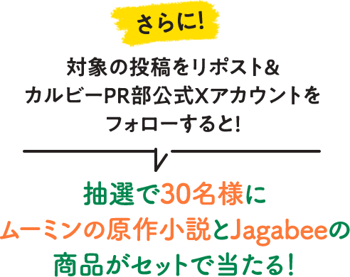 さらに！対象の投稿をリポスト＆カルビーPR部公式アカウントをフォローすると！抽選で30名様にムーミンの原作小説をＪａｇａｂｅｅの商品がセットで当たる！