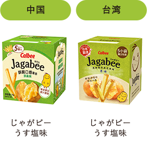 世界のJagabee