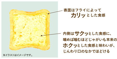 Jagabee
