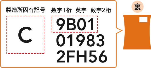 製造所固有記号