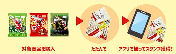対象商品を購入、たたんで、アプリで撮ってスタンプ獲得！