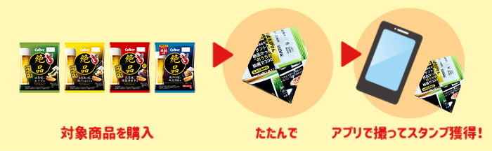 対象商品を購入　たたんで　アプリで撮ってスタンプ獲得！