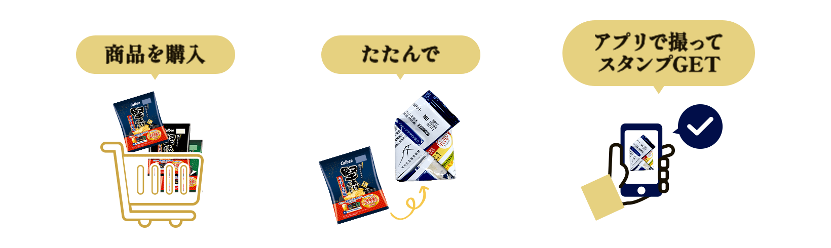 商品を購入 たたんで アプリで撮ってスタンプGET