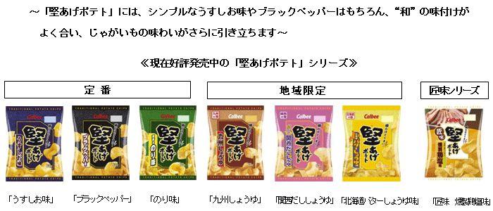 堅あげポテトシリーズ