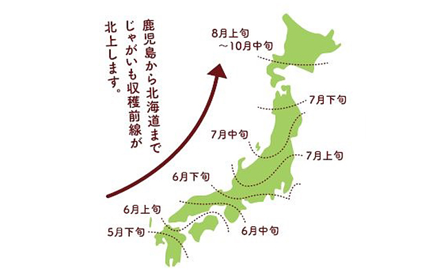 じゃがいも収穫前線イメージ