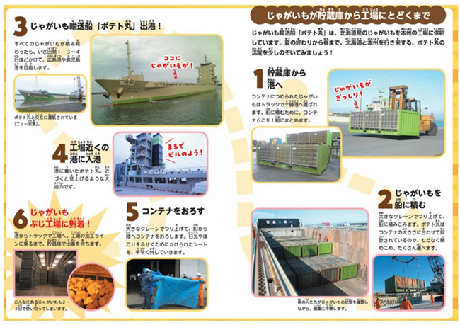 ポテトスナック ここが知りたい!ページ紹介