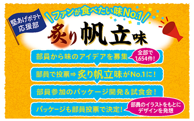 堅あげポテト応援部　共創のプロセス