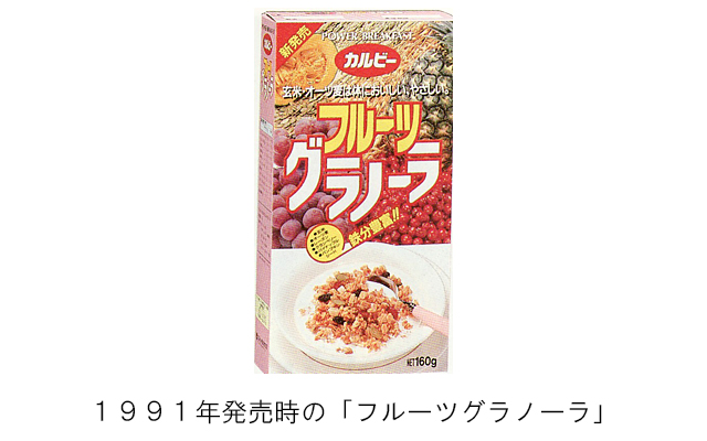 １９９１年発売時のフルーツグラノーラ