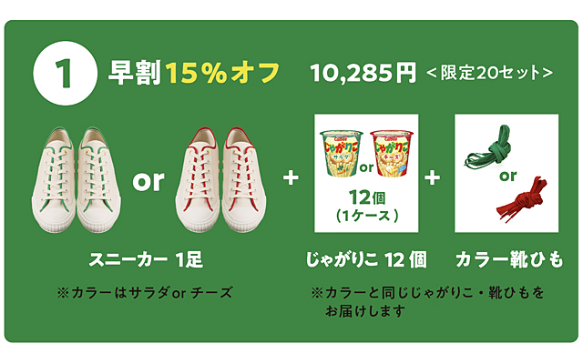 （１）早割１５％オフ