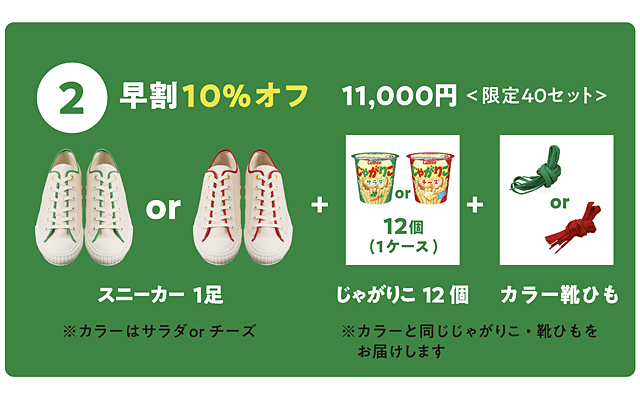 （２）早割１０％オフ