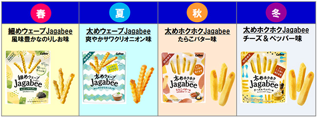 季節ごとの食感バリエーション