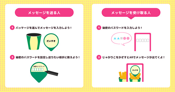 じゃがりこ 秘密のメッセージ　遊び方1