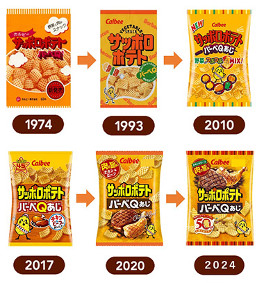 サッポロポテト バーベＱあじパッケージ変遷