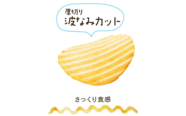 厚切り波なみカット
