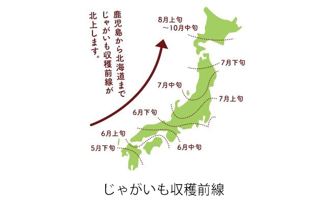 じゃがいも収穫前線