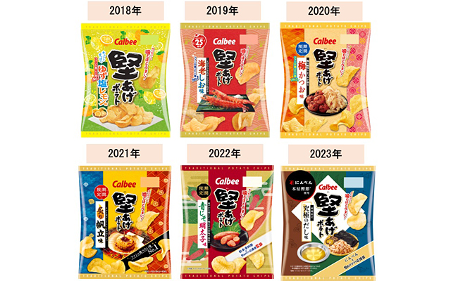 これまでの共創商品