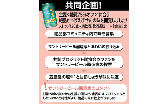 パッケージ一部抜粋