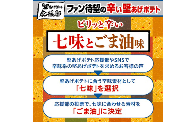 パッケージ裏面