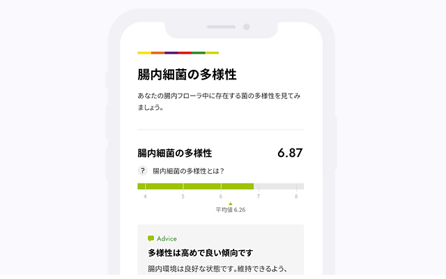 腸内細菌の多様性など