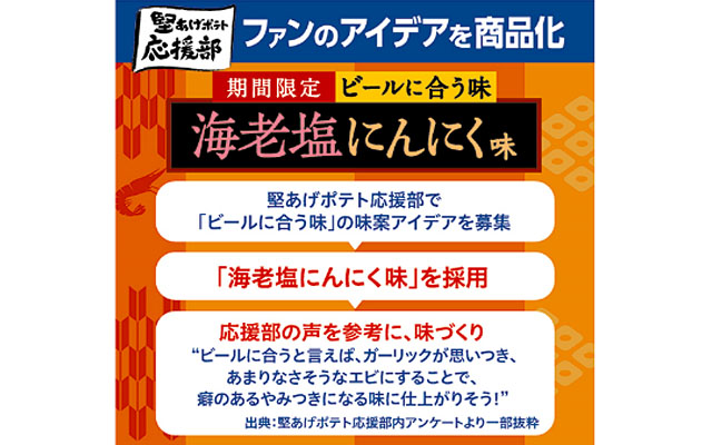 堅あげポテト 海老塩にんにく味 裏面