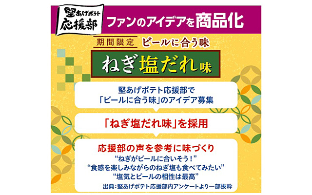 パッケージ一部抜粋