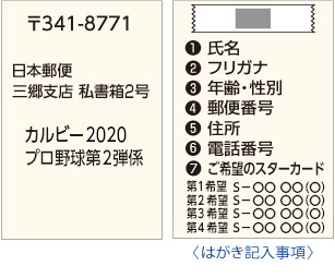 プロ野球チップスカードリスト｜カルビー