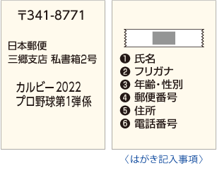 プロ野球チップカード2022第一弾ラッキーカード