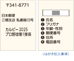 応募ハガキ