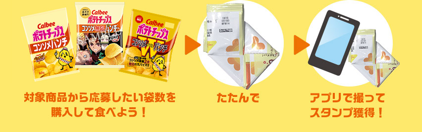 対象商品から応募したい袋数を購入して食べよう!たたんでアプリで撮ってスタンプ獲得!