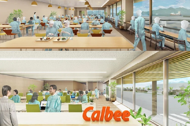 新しい生産体制を実現する、｢次世代型工場｣の推進