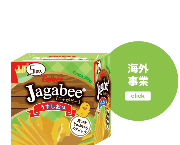 しょっぱい話