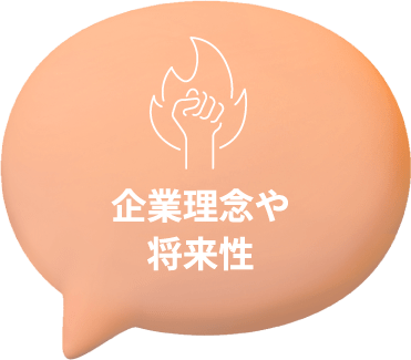 企業理念や将来性