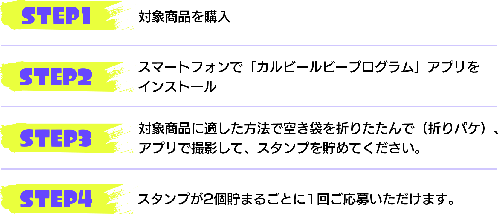 STEP1 対象商品を購入/STEP2 スマートフォンで「カルビールビープログラム」アプリをインストール/STEP3 対象商品に適した方法で空き袋を折りたたんで（折りパケ）、アプリで撮影して、スタンプを貯めてください。/STEP4 スタンプが2個貯まるごとに1口ご応募いただけます。