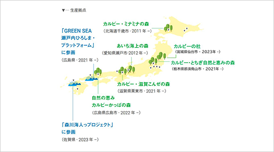 Environmental protection areas