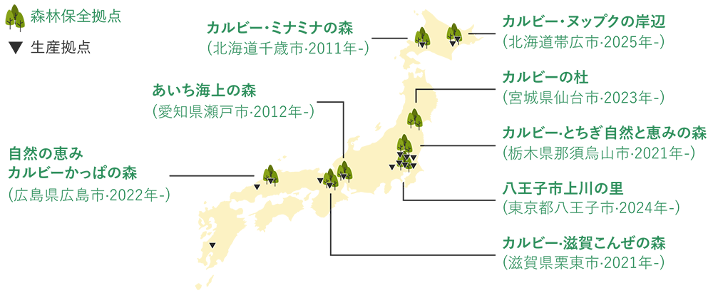 環境保全活動の拠点図